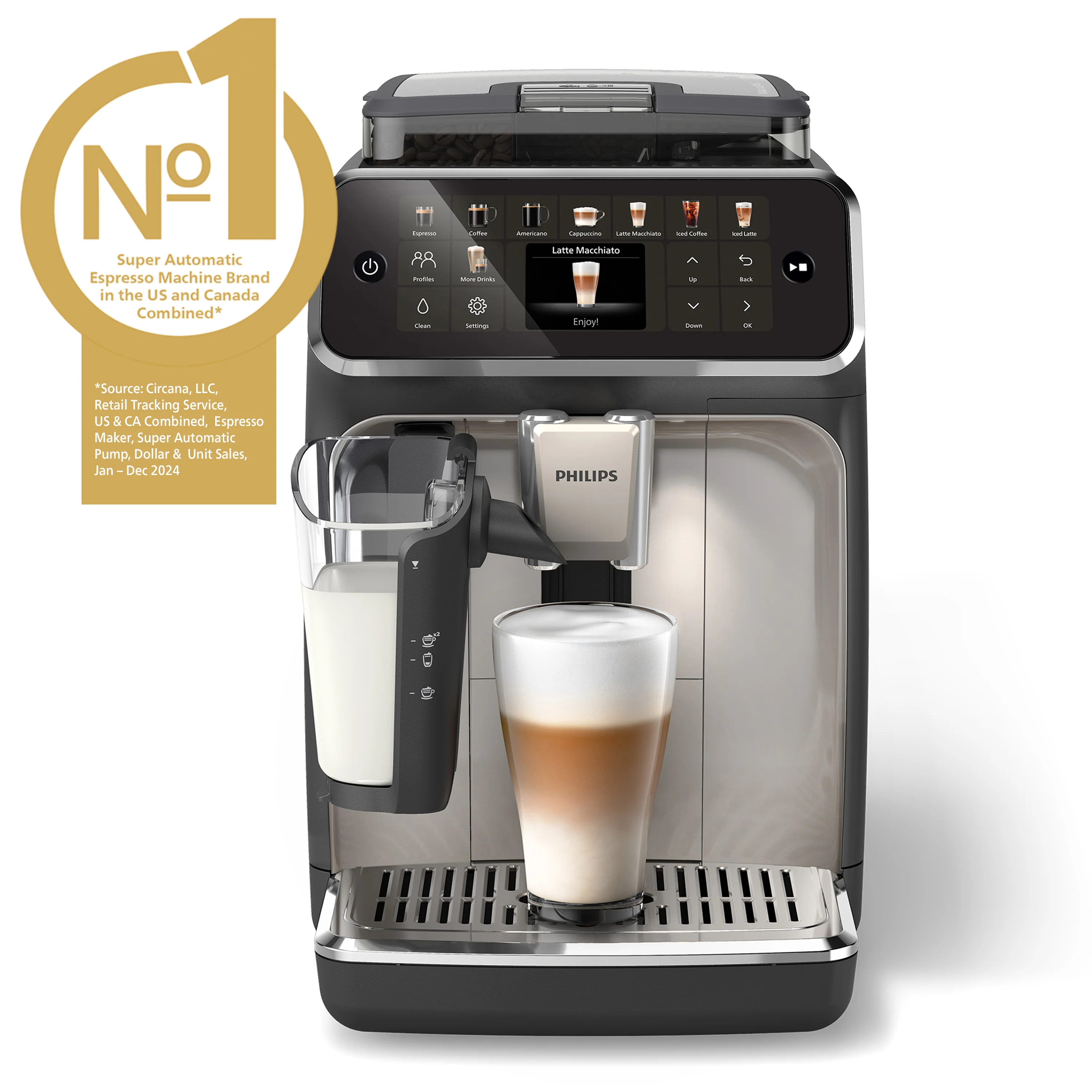 Elevate Your Home Coffee Experience: A Deep Dive into the Philips 5400 Fully Automatic Espresso Machine with LatteGo